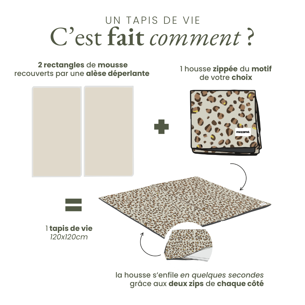 Tapis de vie Arc en Pêche